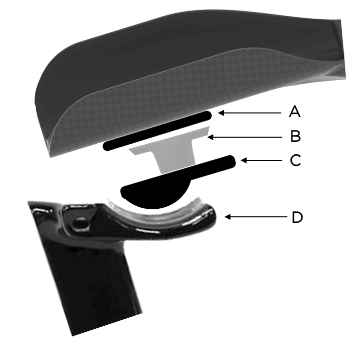 Cervelo P5 ディスク-P3X EX10 EX14 ライザー エアロバー フィット