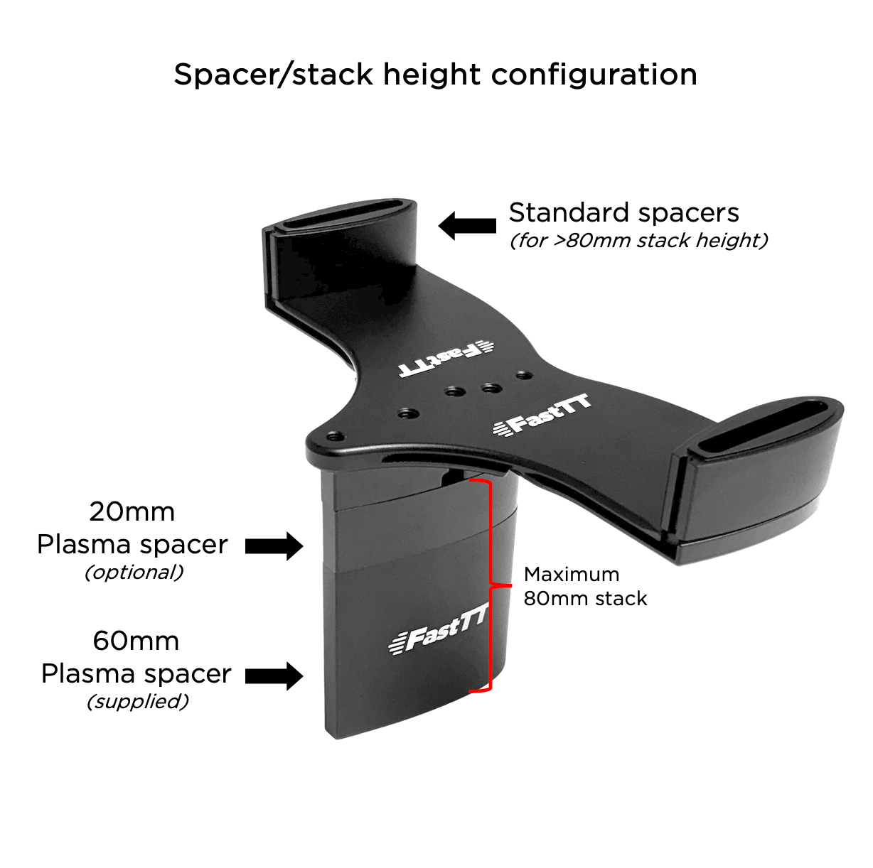 Aero Bars 用のモノライザーアダプターキット|スコットプラズマ6